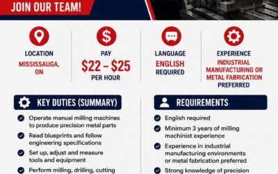 Milling Machinist – Mississauga
