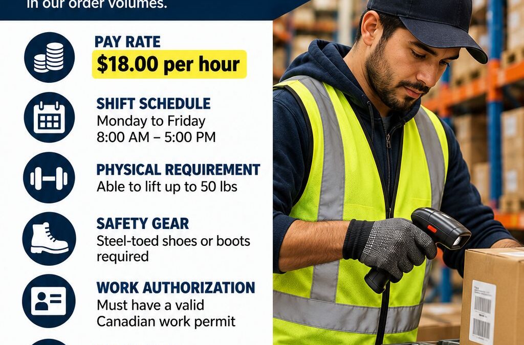 Order Pickers – 3 Openings – Mississauga